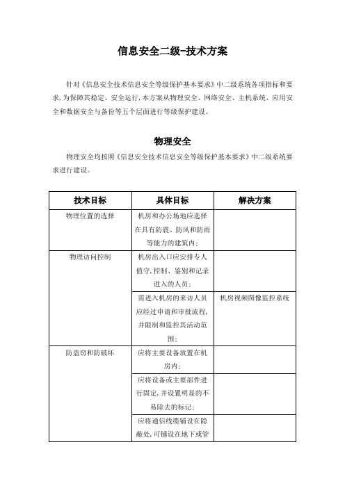 信息安全等级保护建设(二级)需上的设备