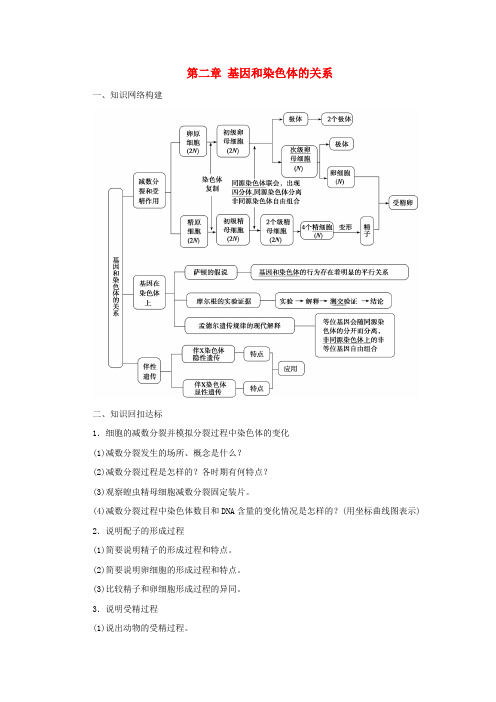 2017_2018年高中生物第二章基因和染色体的关系章末知识整合二新人教版必修2