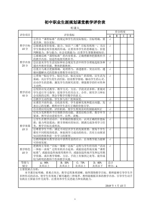 【观评记录】遇见未来从兴趣开始 职业生涯规划 初中 课堂教学评价表