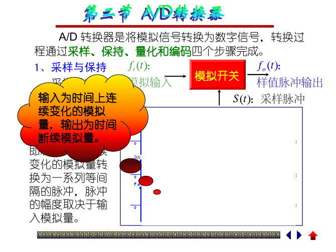 ADC教程