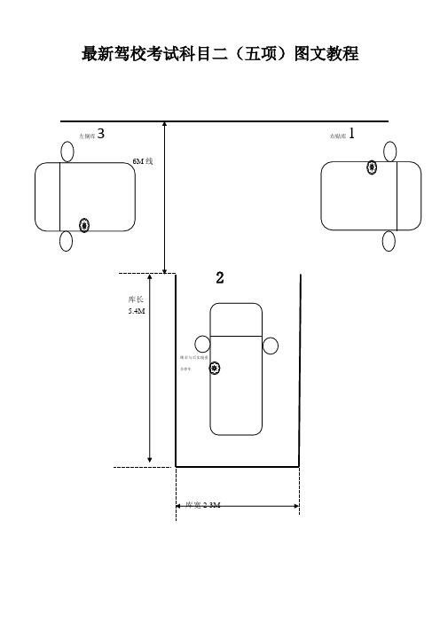 最新驾校考试科目二(五项)图文教程