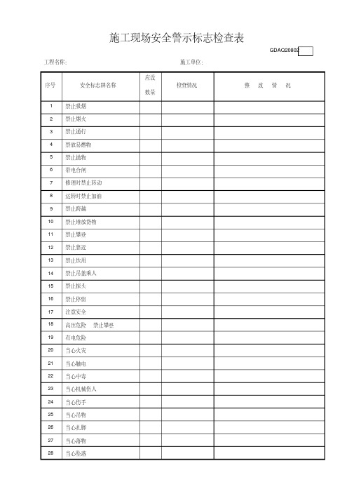 施工现场安全警示标志检查表含续表