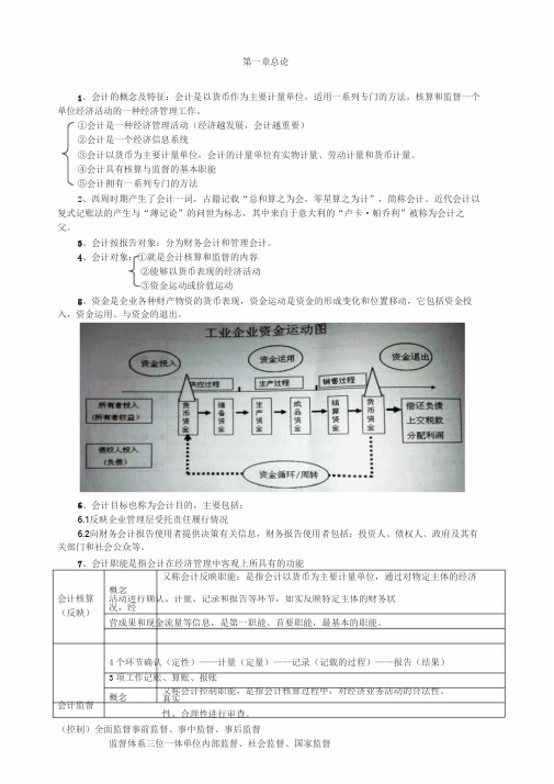 《会计基础》知识点整理