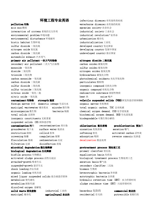 环境科学专业词汇英语 (2)