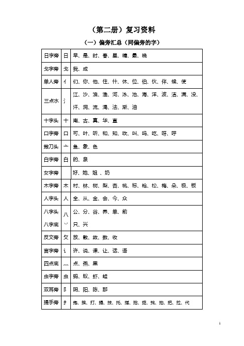 苏教版一年级(下)复习资料讲解