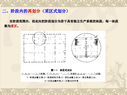 第六章采区设计