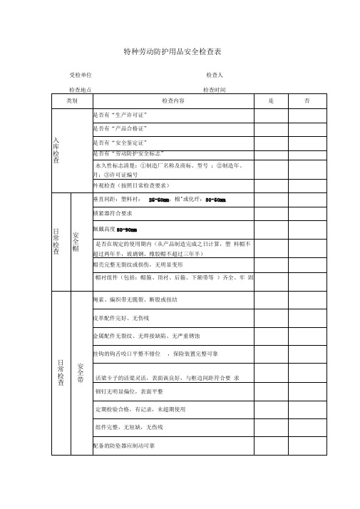 劳动防护用品检查表