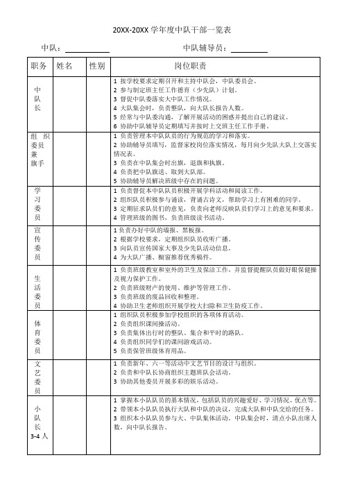 中队干部一览表