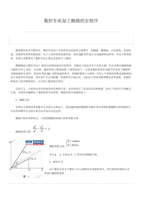 数控车床加工椭圆的宏程序