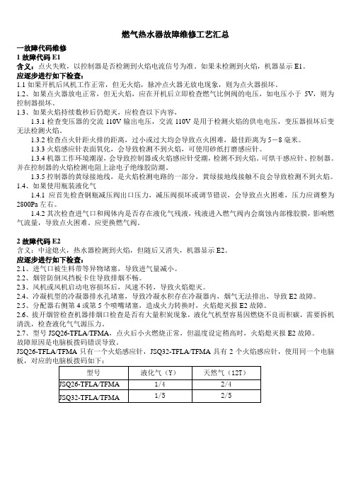 燃气热水器故障维修工艺汇总