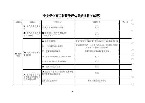 评估指标体系和方案