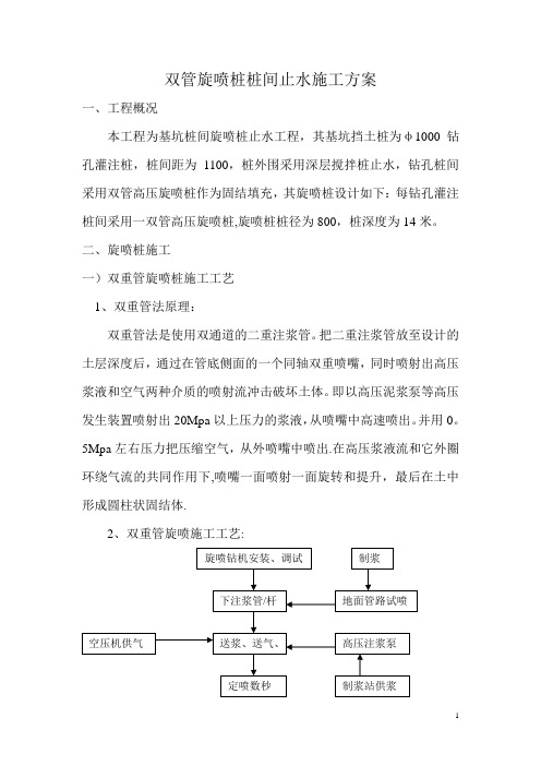 双管高压旋喷桩桩间止水施工方案