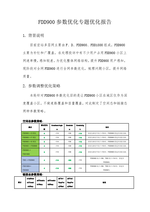 FDD900参数优化专题优化报告