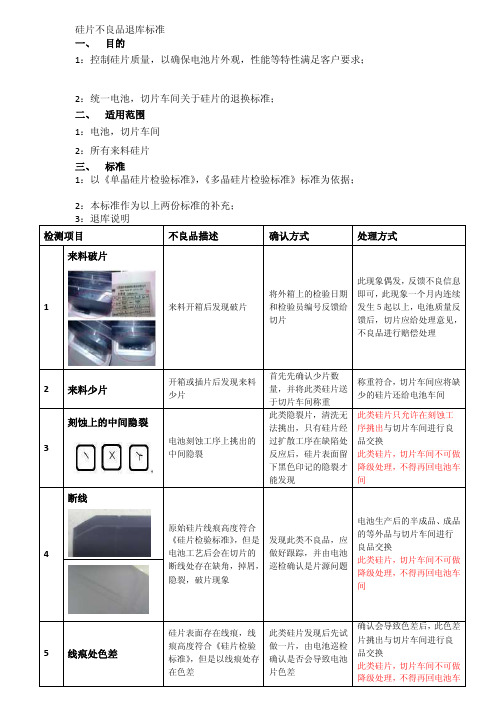 [宝典]硅片退库标准