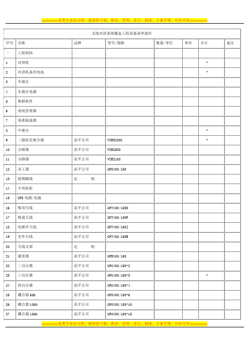 无线对讲系统覆盖工程设备清单报价