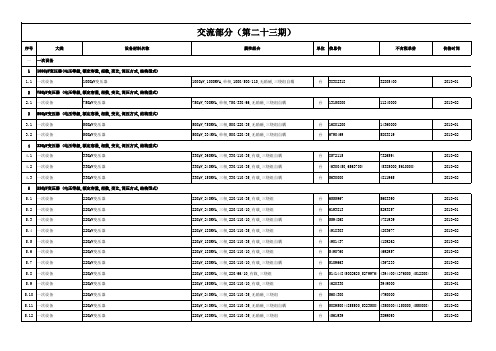 2018年第一季度电网工程设备材料信息价(总第二十三期)