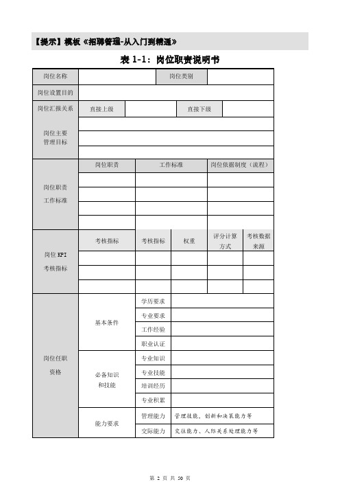 招聘实用表格(人力资源六大模块)(全)