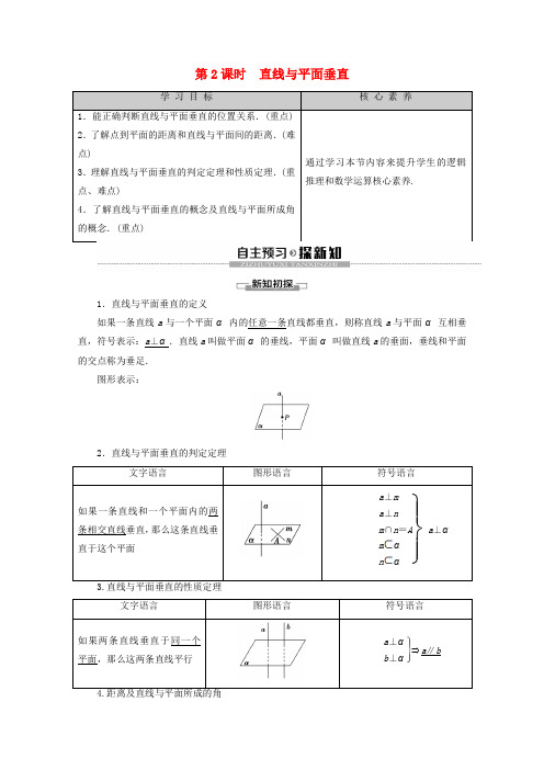 2019_2020学年高中数学第1章立体几何初步1.2.3直线与平面的位置关系(第2课时)直线与平面垂直讲义苏教版