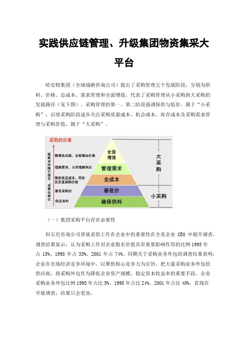 实践供应链管理、升级集团物资集采大平台