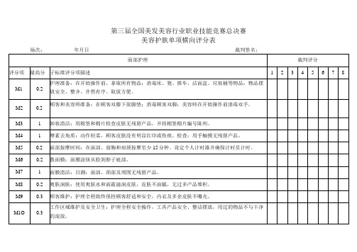 第三届全国美发美容行业职业技能竞赛总决赛美容护肤单项横向评分表