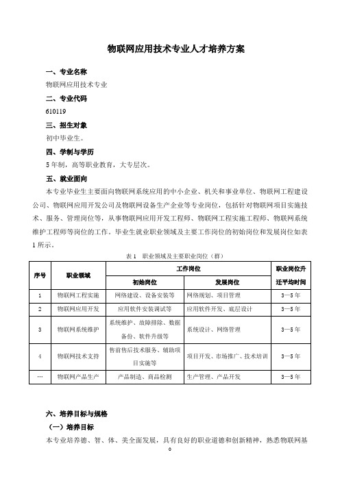 2018级物联网应用技术专业人才培养方案(五年制)