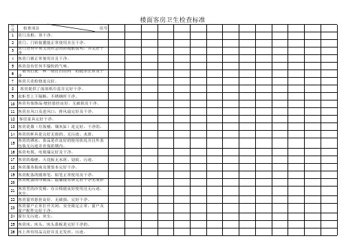 客房检查卫生46项使用表格