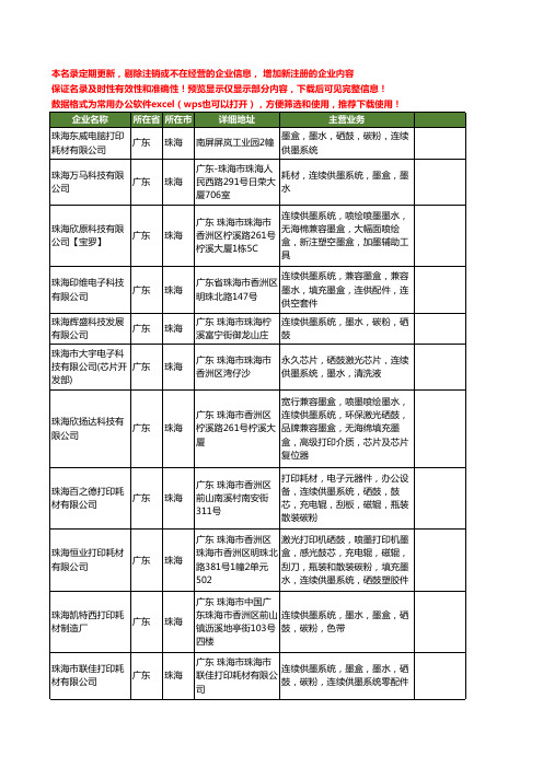 新版广东省珠海连续供墨系统工商企业公司商家名录名单联系方式大全31家