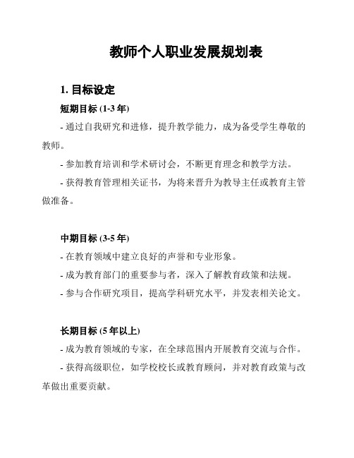 教师个人职业发展规划表