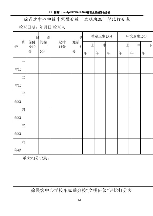 文明班级评比打分表