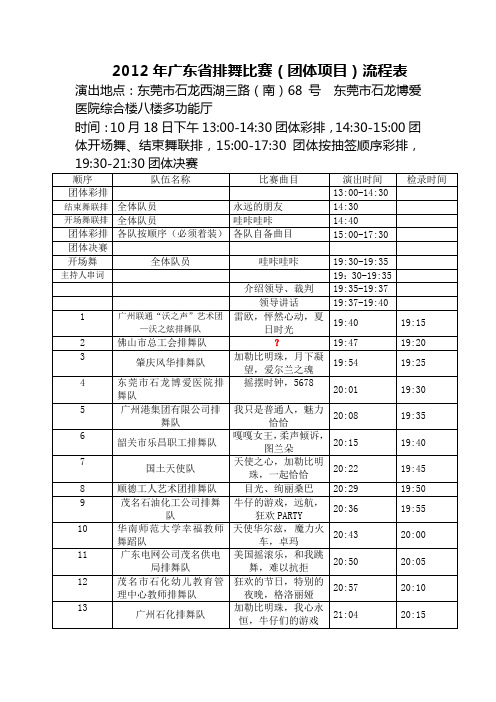 2012年广东省排舞比赛(团体项目)流程