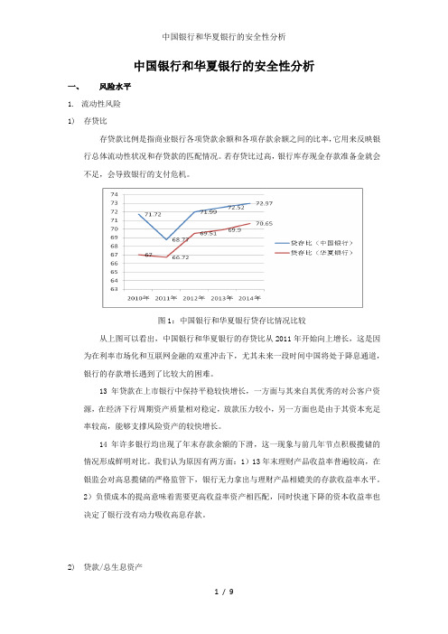 中国银行和华夏银行的安全性分析