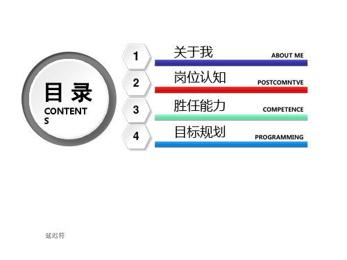 原创服务员竞聘领班演讲PPT