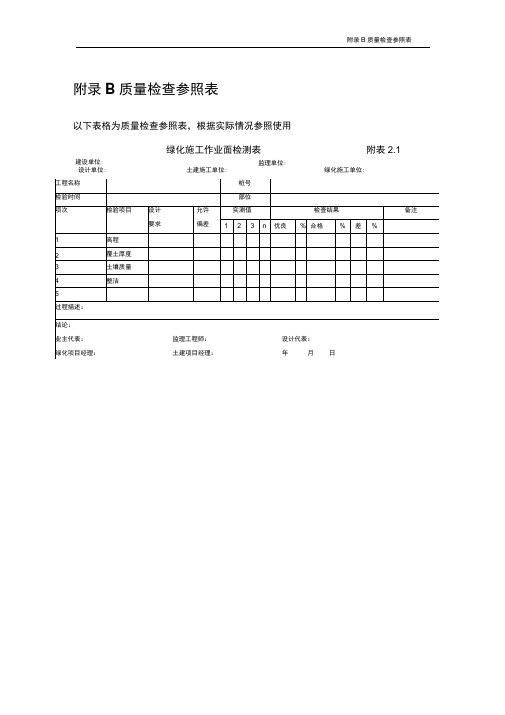 高速公路绿化工程现场施工质量检查资料表格.