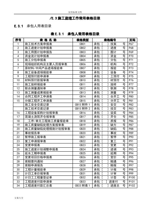 2014水利工程监理要求要求规范监理表格(SL2014)