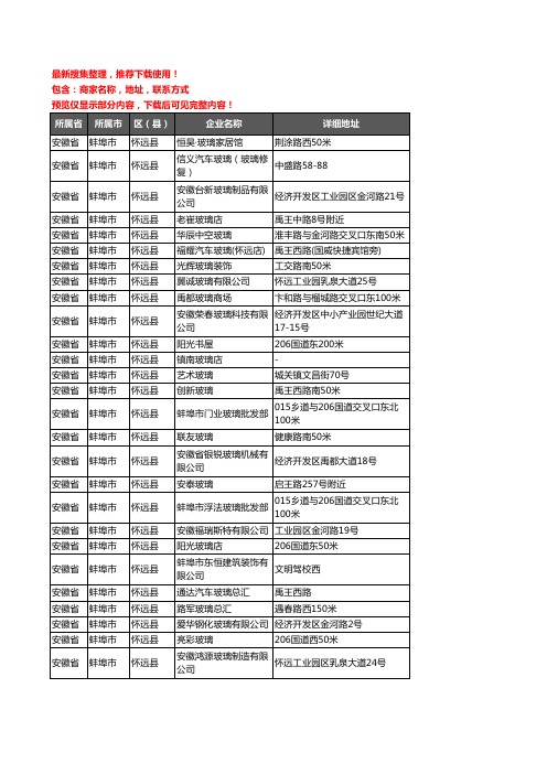 新版安徽省蚌埠市怀远县玻璃企业公司商家户名录单联系方式地址大全32家