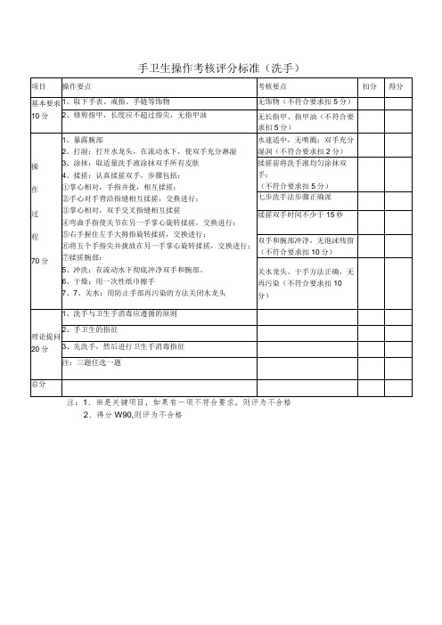 手卫生操作考核评分标准(洗手)