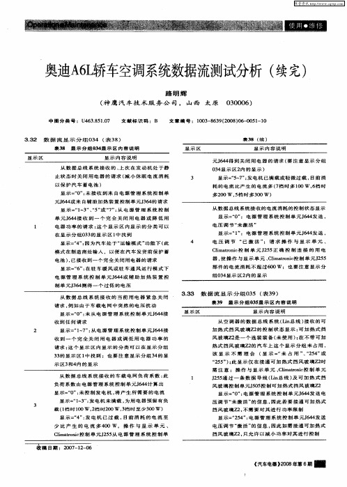 奥迪A6L轿车空调系统数据流测试分析(续完)