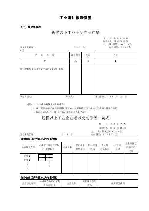 工业统计报表制度备课讲稿