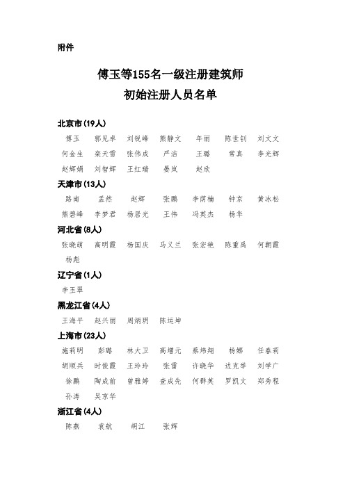 傅玉等155名一级注册建筑师初始注册人员名单