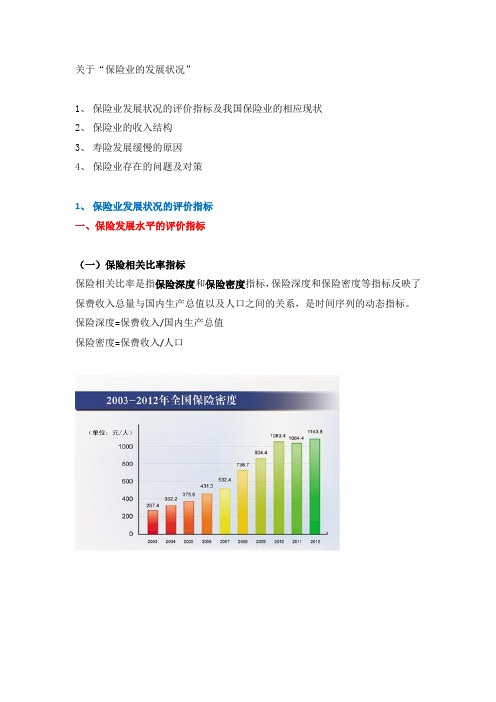 保险业的发展状况ppt文字素材