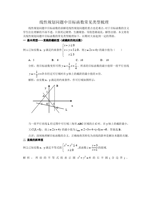 线性规划问题中目标函数常见类型梳理