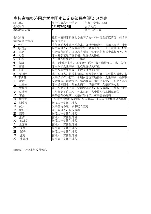 0903贫困生认定记录表