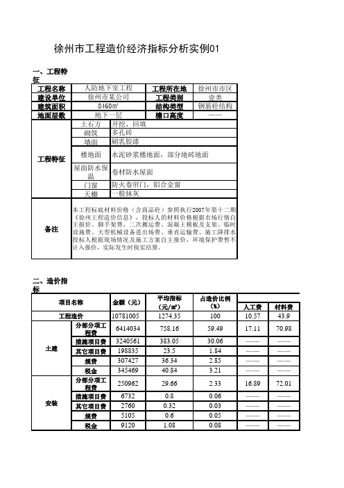 徐州市人防地下室造价分析表