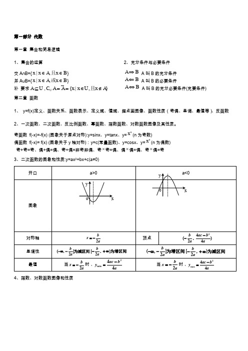 成考复习数学公式(全)