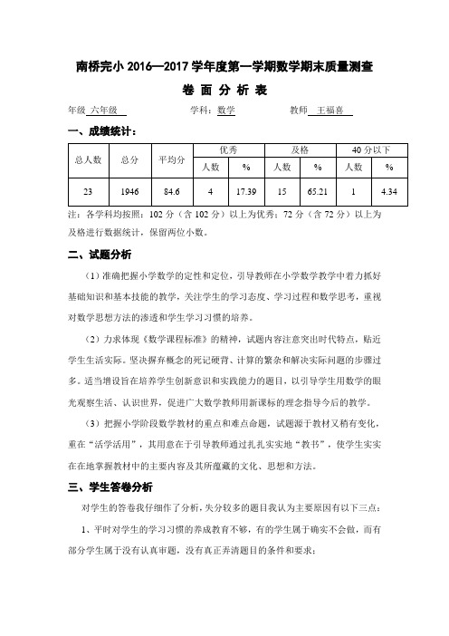 2016六年级数学第一学期期末测试质量分析