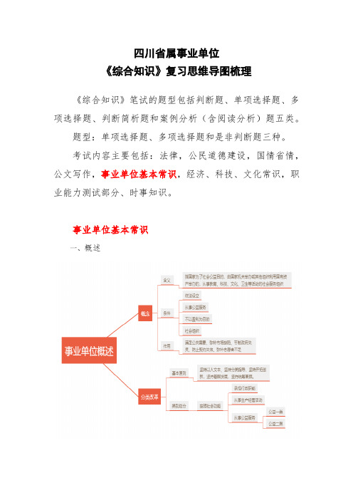 四川省属事业单位综合知识-事业单位常识思维导图