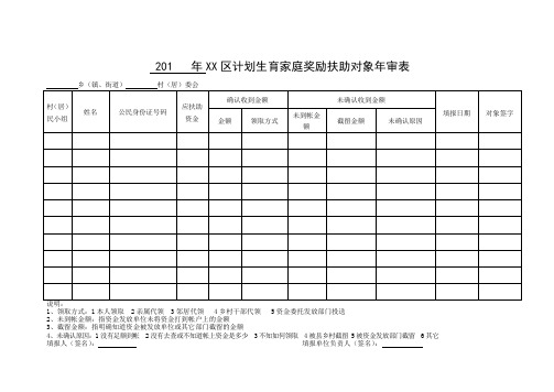 XX镇政府计生家庭奖励扶助对象年审表