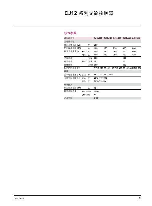 CJ12交流接触器