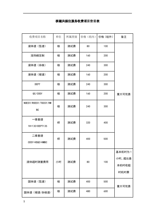 核磁服务收费项目价格表