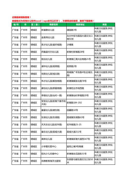 2020新版广东省广州市增城区幼儿园工商企业公司商家名录名单黄页联系方式电话大全327家